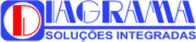 Diagrama Soluções Integradas